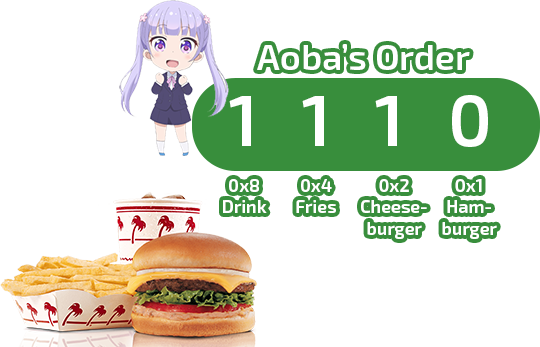 Aoba's Burger Menu Order In Binary - Yummy Sam Silicone Small Egg & Pancake Ring Molds (540x347), Png Download