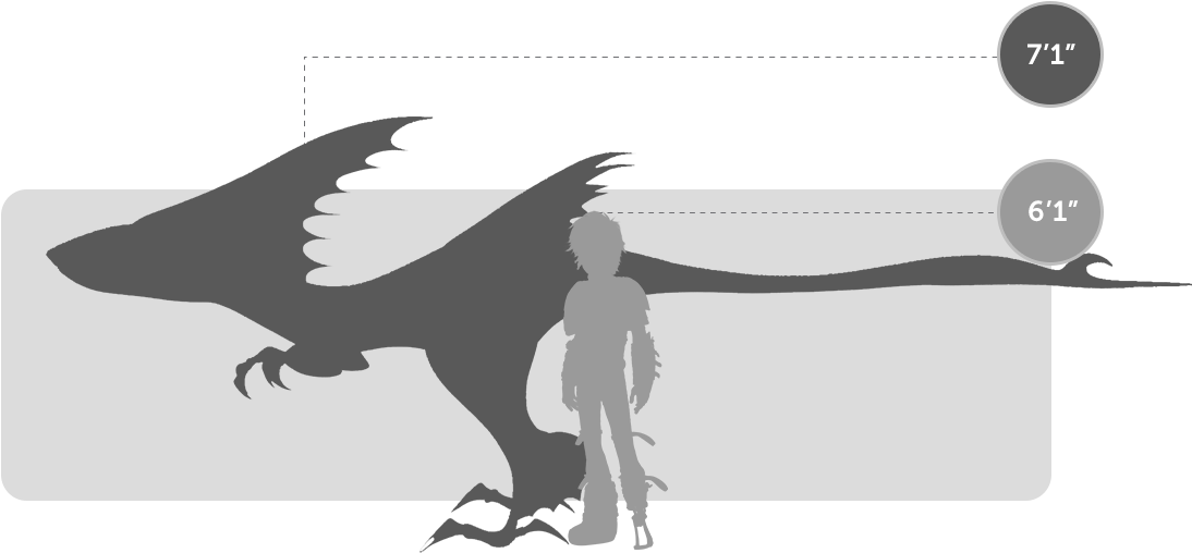 Speed Stinger Size (1314x608), Png Download