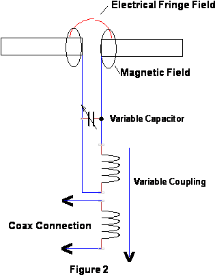 Pva4 - Metal Deck (325x417), Png Download