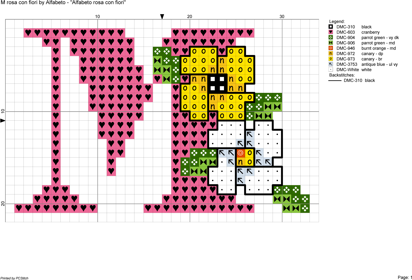 Alfabeto Rosa Con Fiori - Alphabet (1811x1206), Png Download