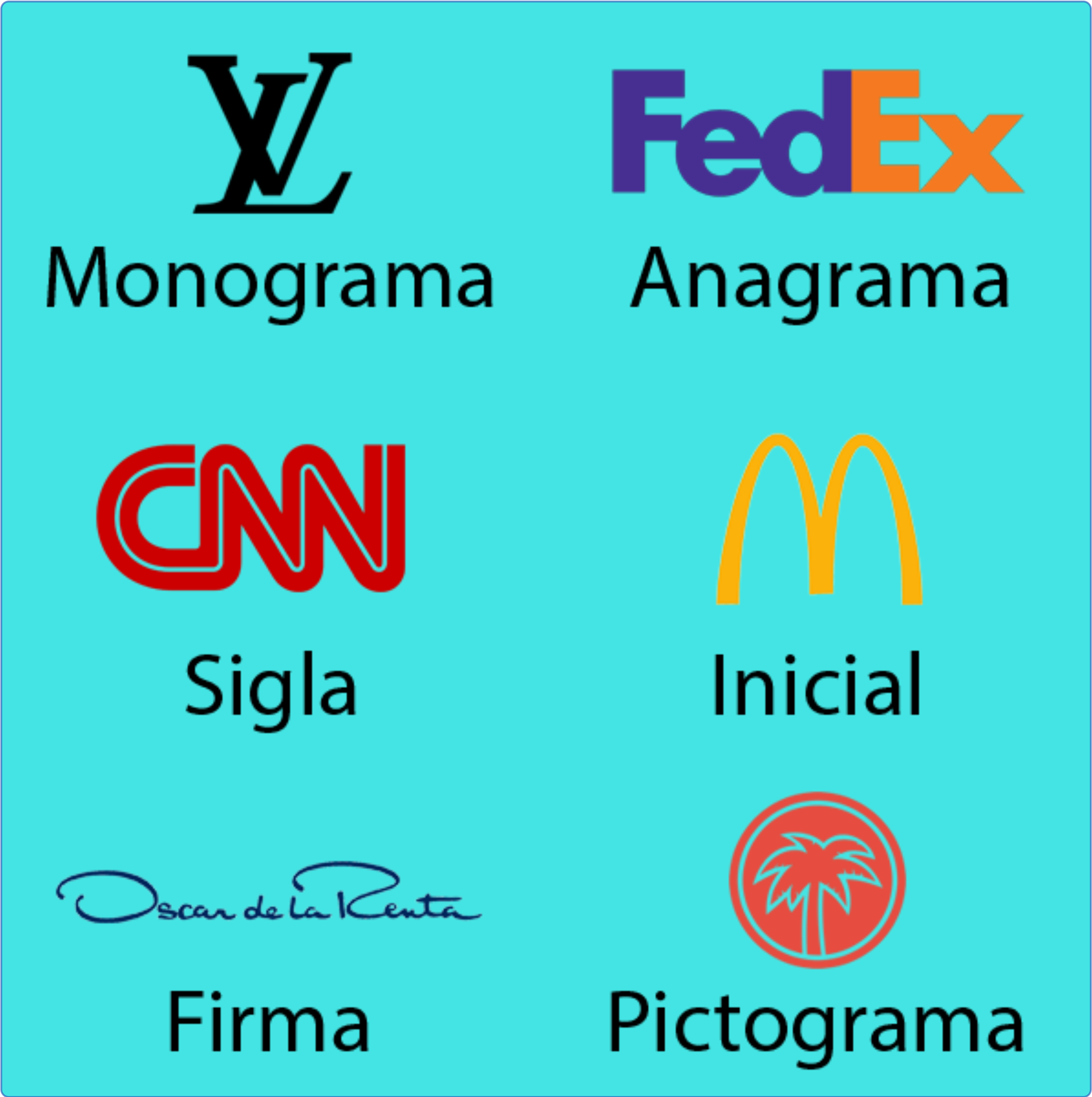 Amazing Ejemplos De Isotipos With Ejemplos De Isotipos - Louis Vuitton (3333x3333), Png Download