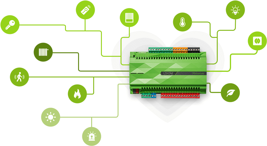 Smart Home Technology With The Highest Iq - Loxone Smart Home Logo (960x500), Png Download