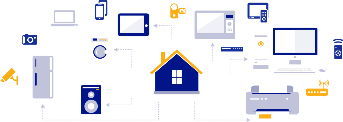 Connected Home Solutions - Home Automation (1141x408), Png Download