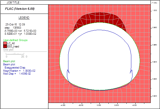 7f 008 Figure 8 - Circle (564x384), Png Download