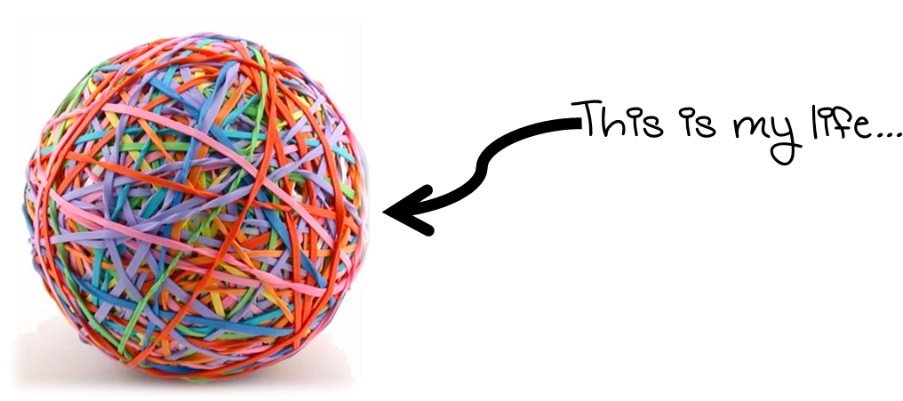 Right Now My Life Feels Like One Giant Rubber Band - Objects Made Up Of Rubber (1066x525), Png Download
