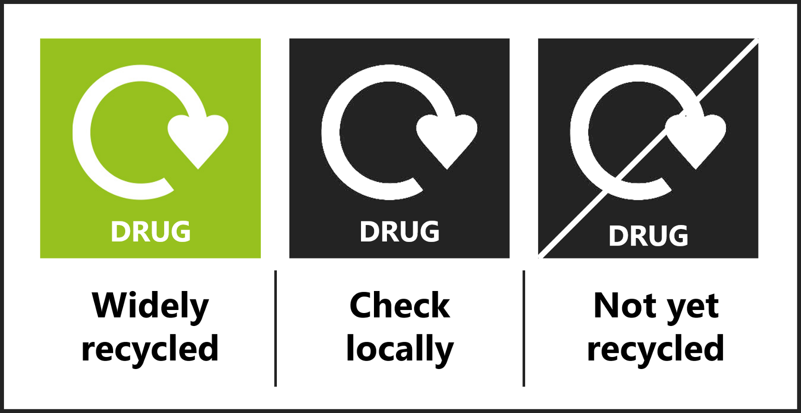 What If A Diabetes Drug Could Slow Down Parkinson's, - Repurposing (1600x826), Png Download