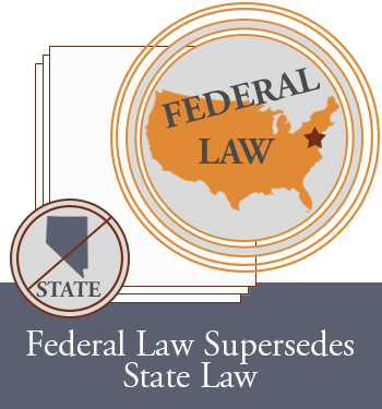 Federal Law Trumps State - United States Map Grayscale (350x375), Png Download