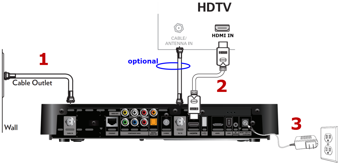 Image - Wiring Diagram (1428x681), Png Download