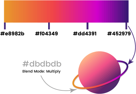 Ring Around Saturn - Rings Of Saturn (560x400), Png Download