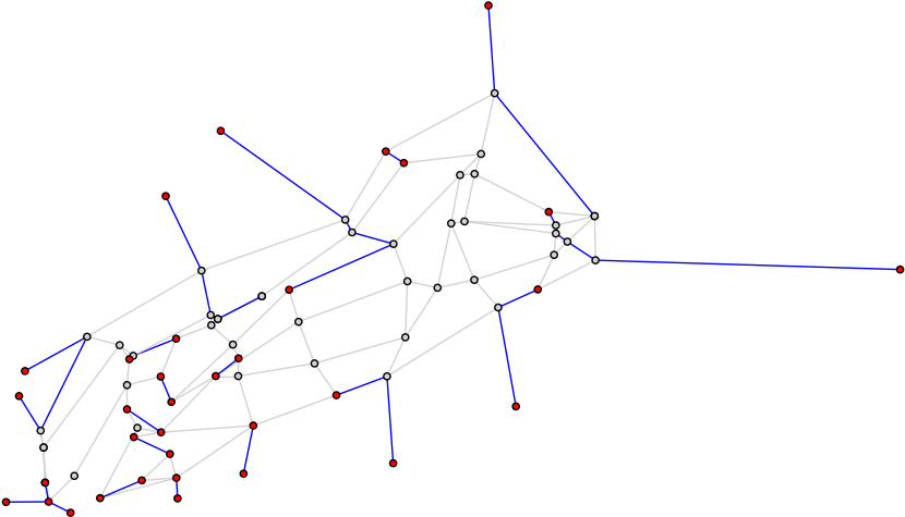 Beautiful Blue Edgecolors For E In Nodecolors Red If - Diagram (1175x821), Png Download