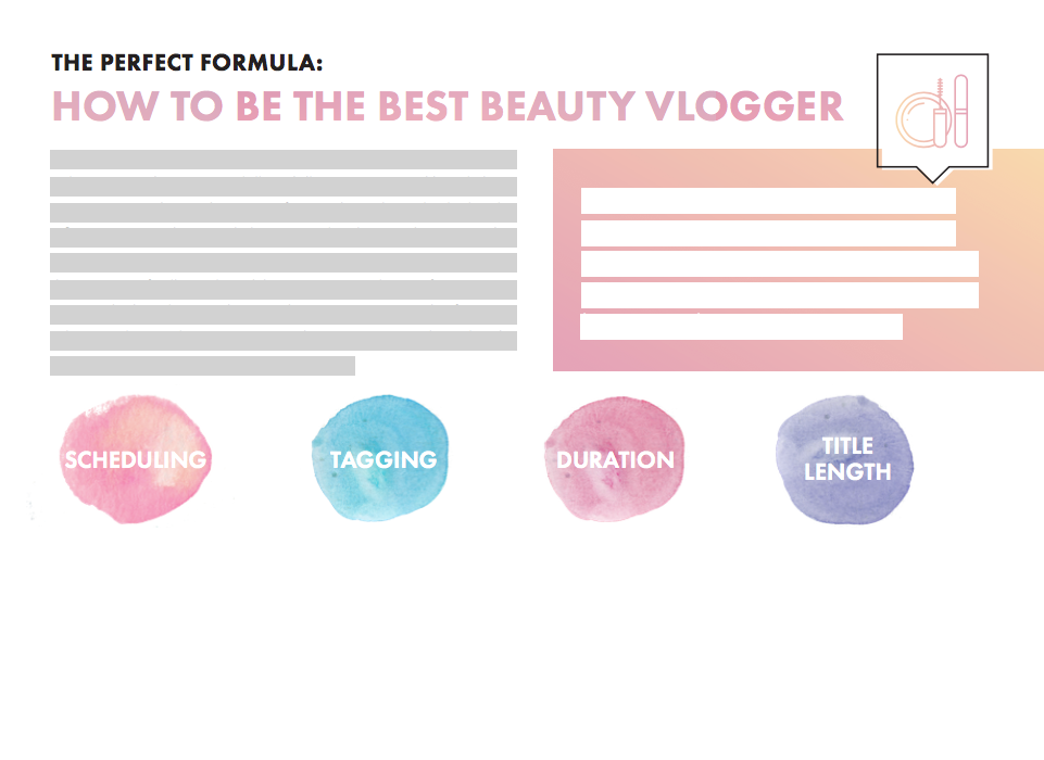 How Do The Best Beauty Vloggers Get To 1 Million Subscribers - American Beauty Movie Poster (961x700), Png Download