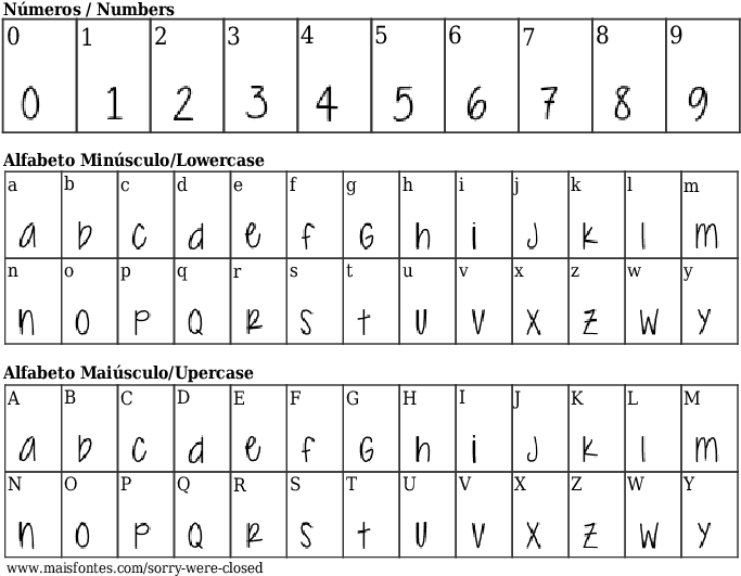 Fuente Detalles Sorry Were Closed - Font (689x640), Png Download