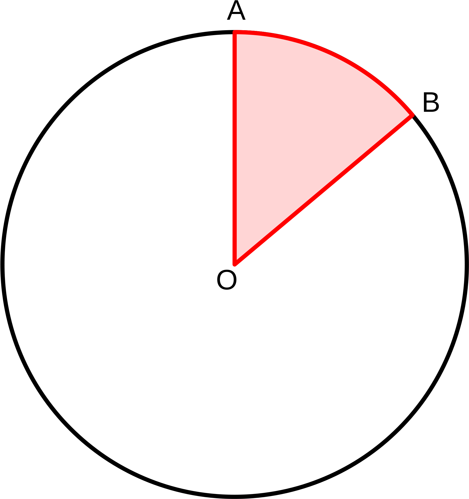 Inscribed Angles And Arcs Png Inscribed Angles And - Sector Of A Circle (2000x2125), Png Download