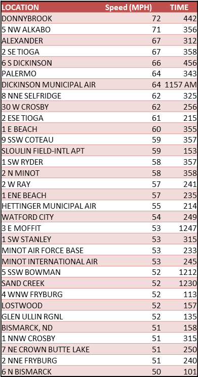 University (390x756), Png Download