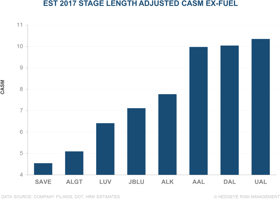 Week Of 4/1/2018 - Plot (1200x870), Png Download