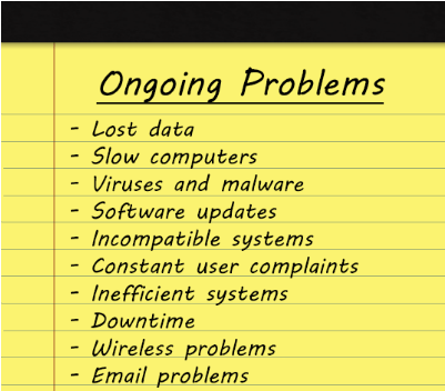 List Of Potential Problems On Yellow Legal Pad - New Hampshire (513x351), Png Download