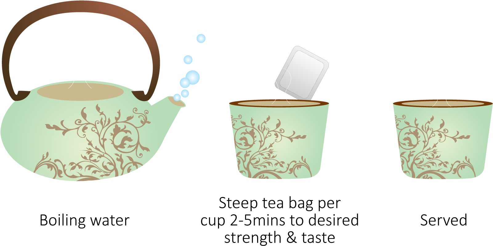 D'tox Tea Ginger 14's - Kinohimitsu Orchard Point (1758x1759), Png Download