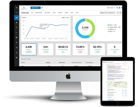 Digital Marketing For The Middle Market - Web Design (535x414), Png Download