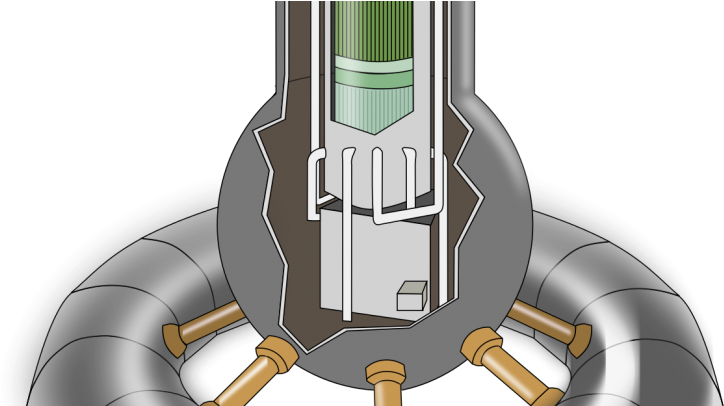 Boiling Water Reactor Market - Boiling Water Reactor (780x405), Png Download
