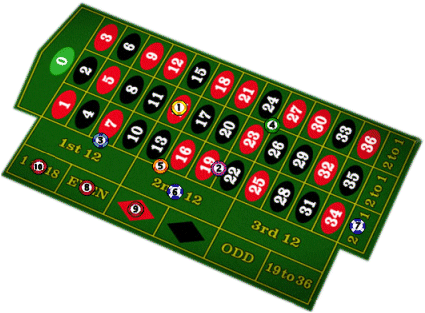 In Total There Are 10 Different Bets You Can Make On - Rulett Stratégia (424x319), Png Download