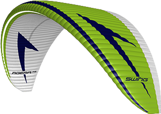 Agera Rs - Paragliding (678x252), Png Download