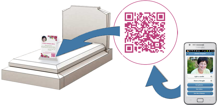 Un Simple De Flash Permite A Los Visitantes Dejar Un - Keyring Everyday Not Good But Something Good (800x418), Png Download