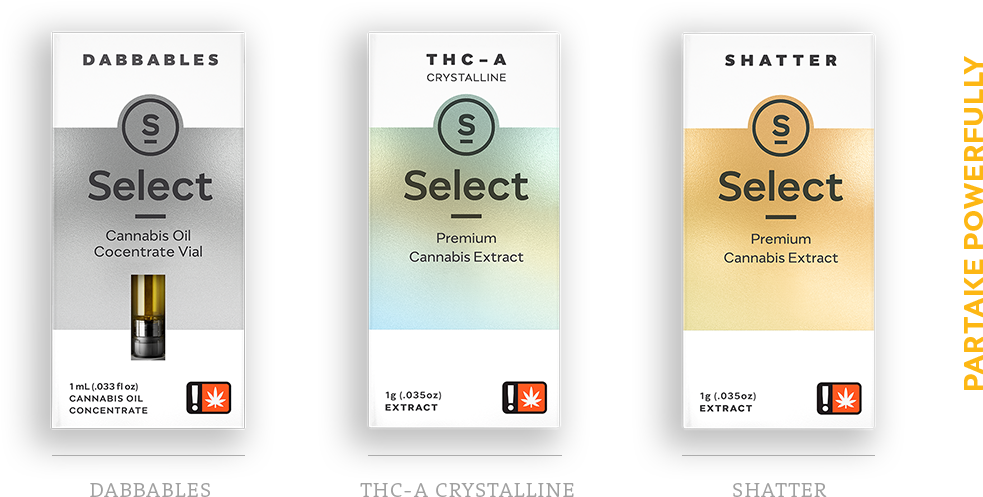 Ready To Dab Thc A Isolate And Activated Thc Distillate - Jane, Llc. (1088x571), Png Download