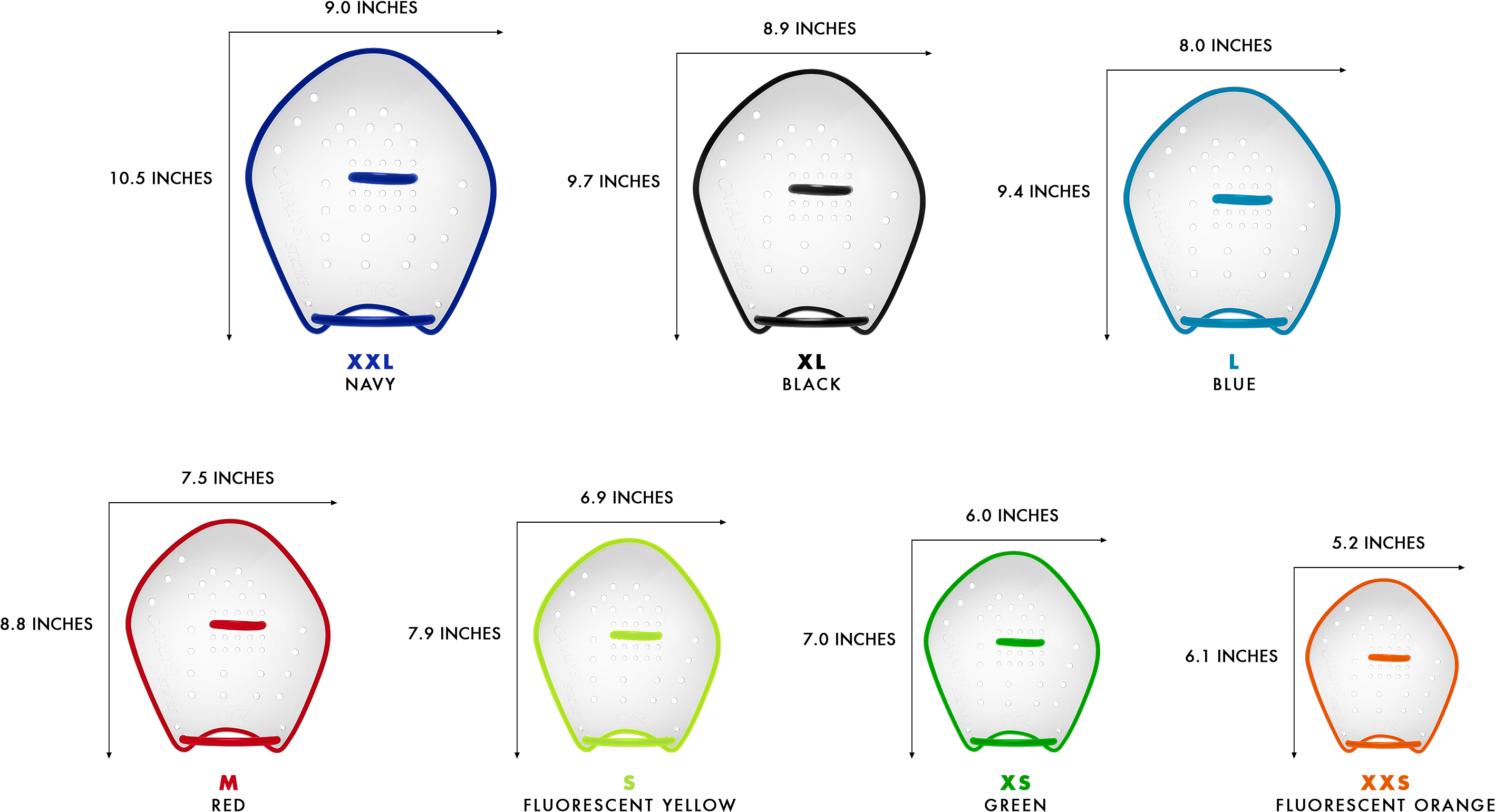 Catalys Stroke Size Chart - Stroke (3000x2000), Png Download
