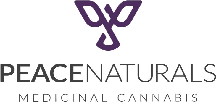 Peace Naturals (900x531), Png Download