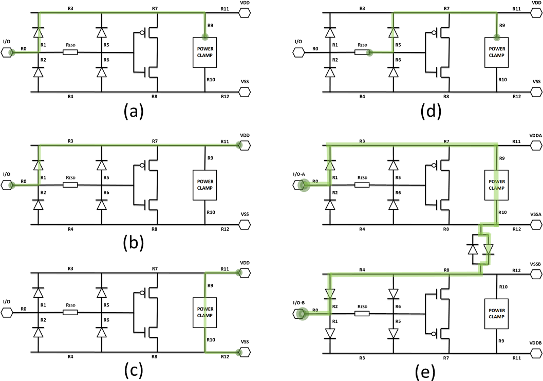 Common Esd Protection Schemes - Number (1093x801), Png Download