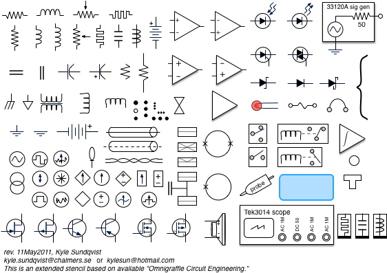 Questions Read More About Installing Stencils - Diagram (576x733), Png Download