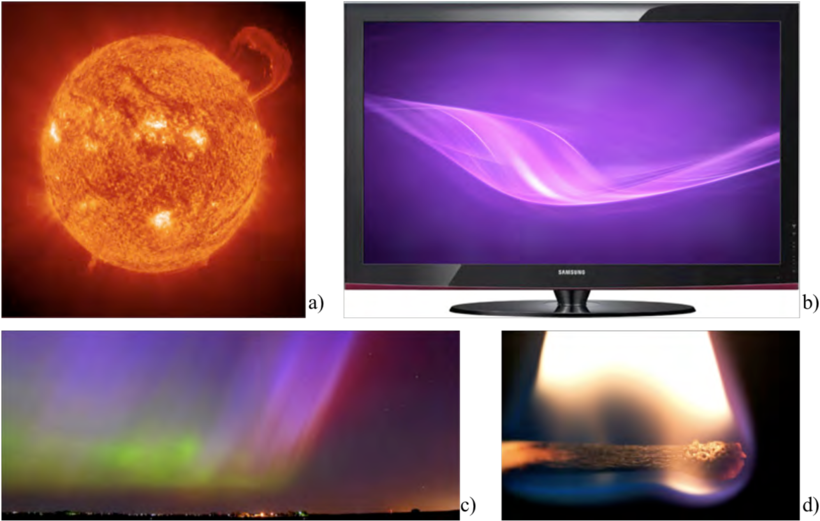 B) Plasma Flat-panel Display Television (photo Courtesy - Sun, Earth And Sky By Kenneth R. Lang (850x523), Png Download