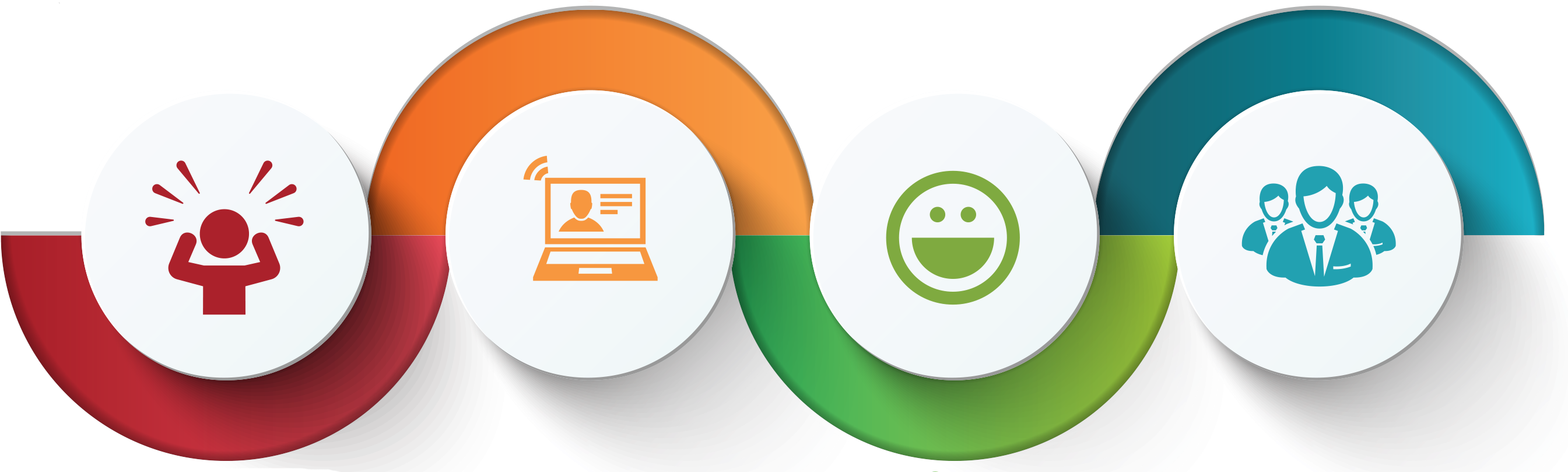 The Onboarding Process - Benefits Of Onboarding (2708x813), Png Download