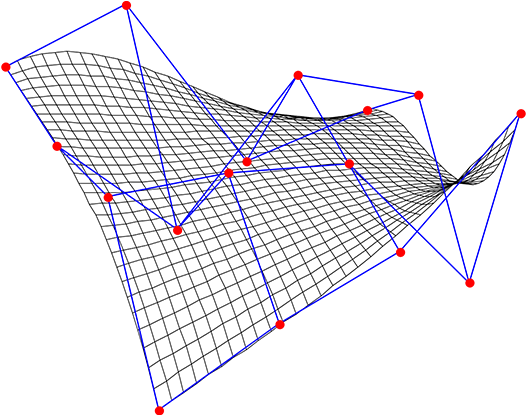 Vector Space Quadratic Forms - Superficie Bezier (648x432), Png Download