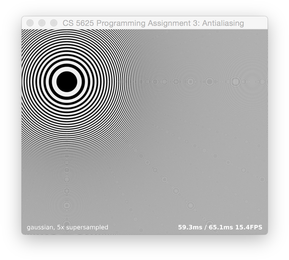 Experiment With Reducing The Limit Of The Filter's - Circle (996x902), Png Download