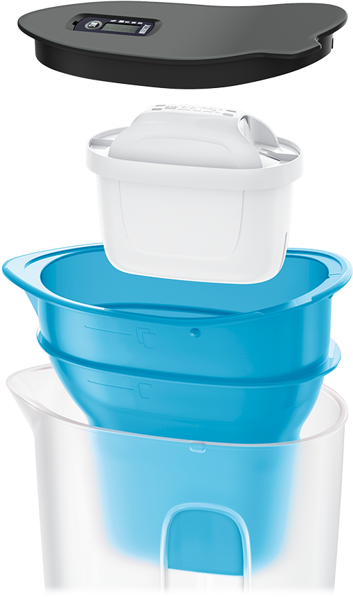 Brita Fill&enjoy Fun Blue Explosion - Fill & Enjoy Brita (880x880), Png Download