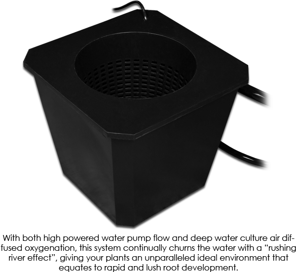 Rated - Supercloset Bubble Flow Buckets (650x600), Png Download