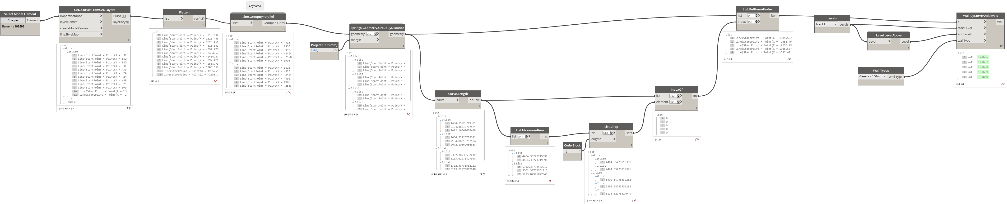 Convert Cad Lines To Walls 299 Kb - Portable Network Graphics (4304x876), Png Download