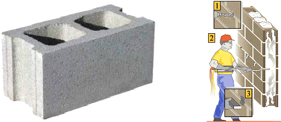 Hollow Block Insulation In Process - Concrete Block (680x260), Png Download