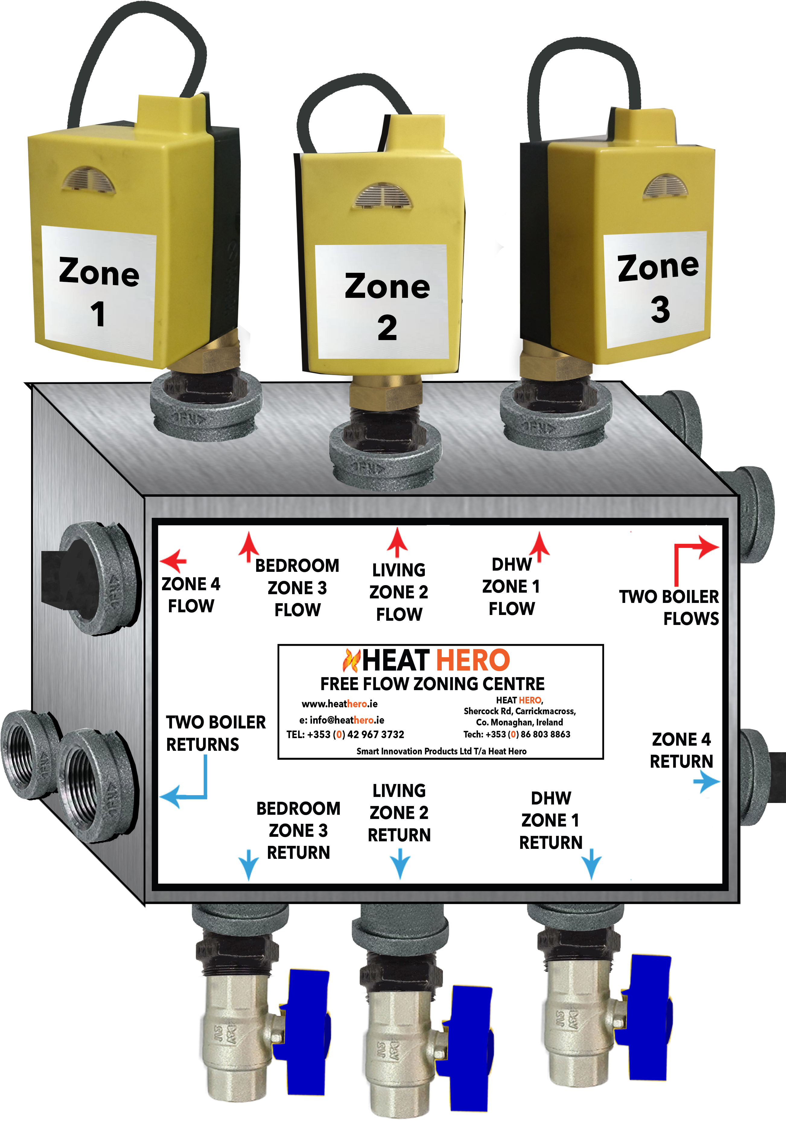 Zoning Your Central Heating Allows You To Control The - Heat Hero (7680x4320), Png Download