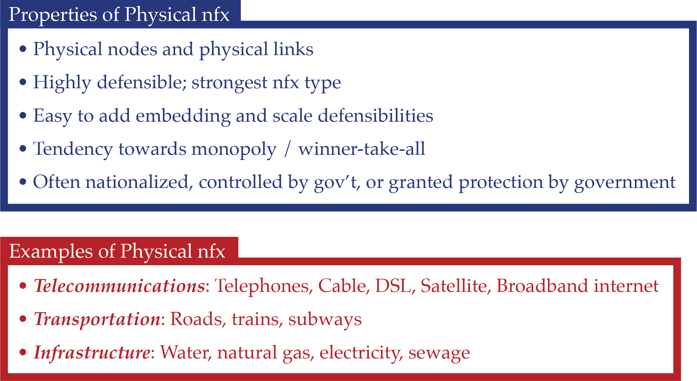 Risk To Their Bottom Line - Computer Network (2442x1334), Png Download