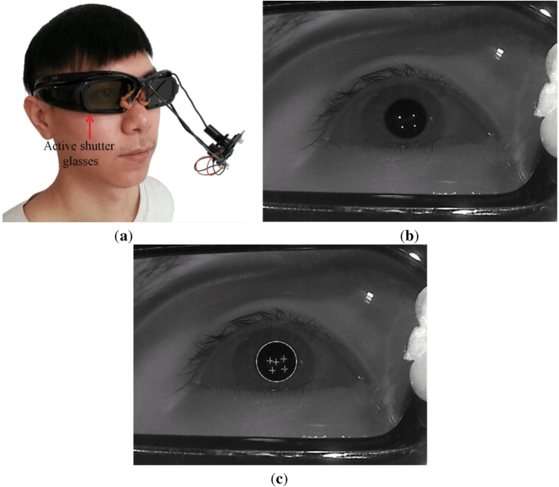 Examples Of Applying Our Device And Method To The Active - Sensor (850x705), Png Download