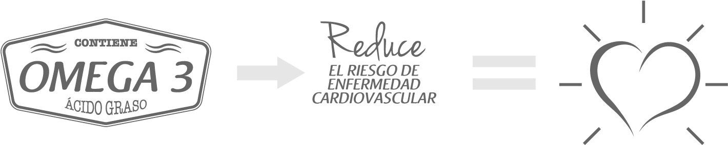 La Tradición Y El Sabor De Los Lomos De Atún Ahora - Ventresca Tuna (1500x420), Png Download