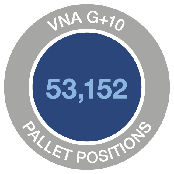 Indicative Storage Layout Showing The Warehouse Floor - Pallet (572x572), Png Download