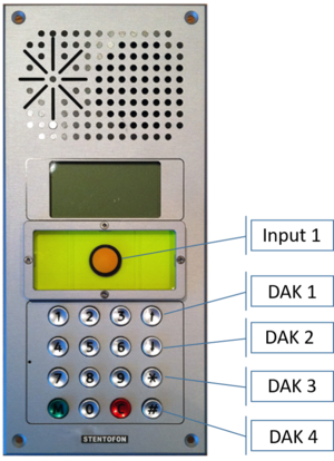 Special Keys On The School Intercom - School (300x414), Png Download