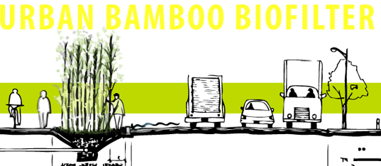 Sustainable Design, Green Design, Urban Biofilter Project, - Urban Design Waste Management (537x234), Png Download