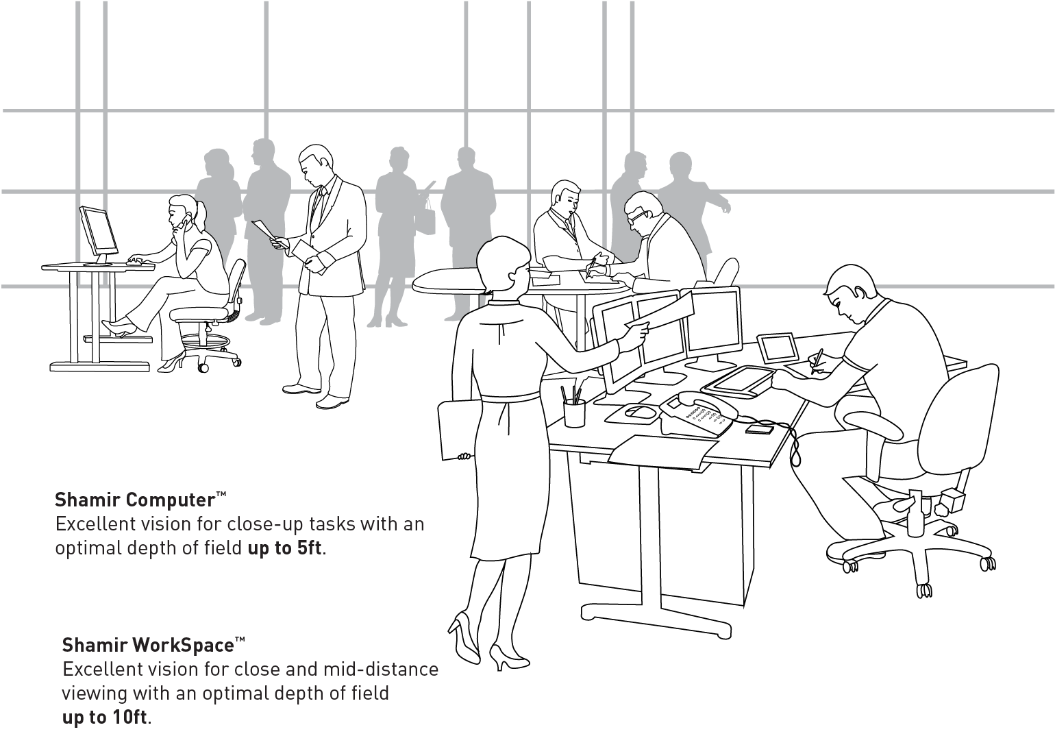 The Lenses That Effectively Alleviate Computer Vision - Computer (1547x1152), Png Download