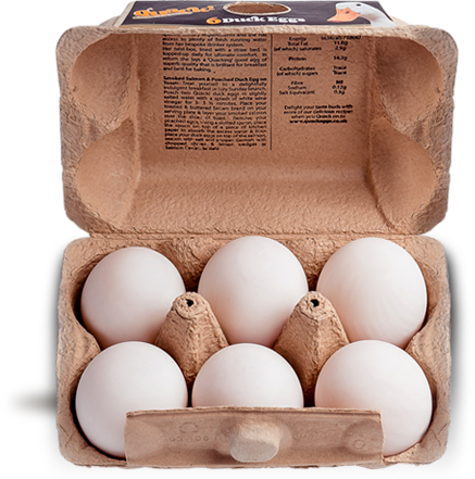 From Their Nest-boxes Every Morning - Box Of Eggs Png (437x441), Png Download