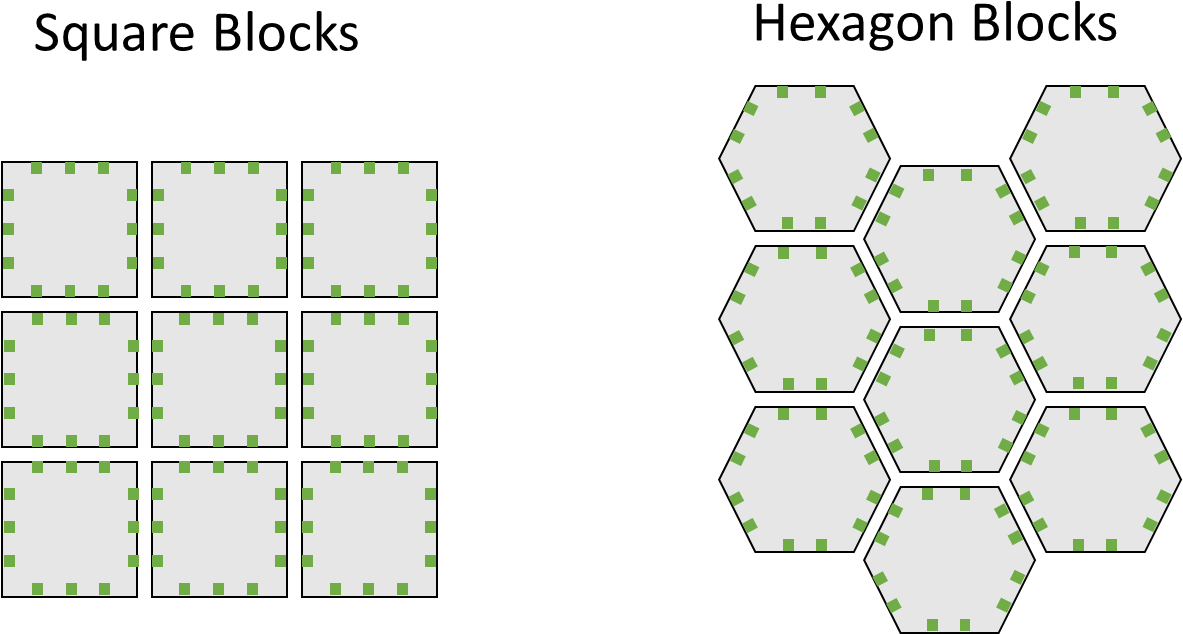 While Hexagons Have 2 Nodes On Each Side (2 Nodes X - Illustration (1201x666), Png Download