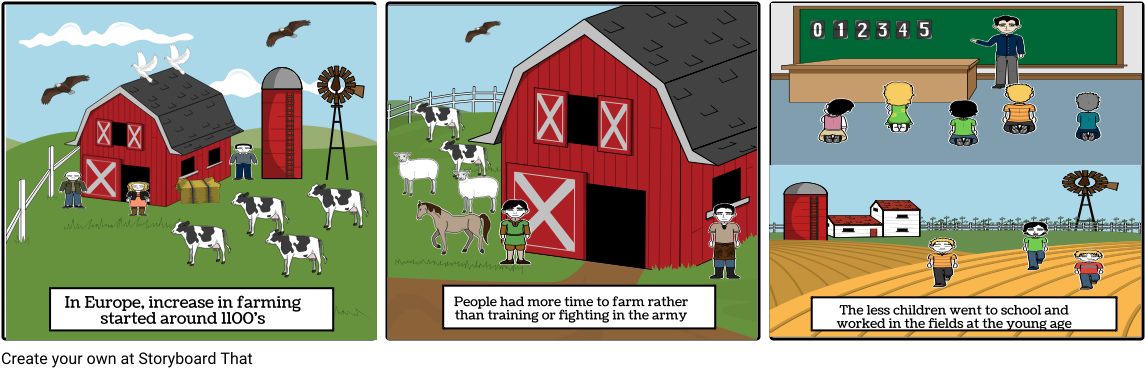 Medieval Farming - House (1164x385), Png Download